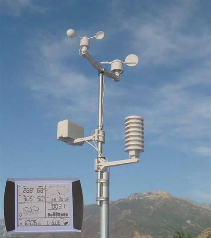 Building a DIY Home Weather Station with Advanced Features: Monitoring Wind Speed, Rainfall, and UV Index