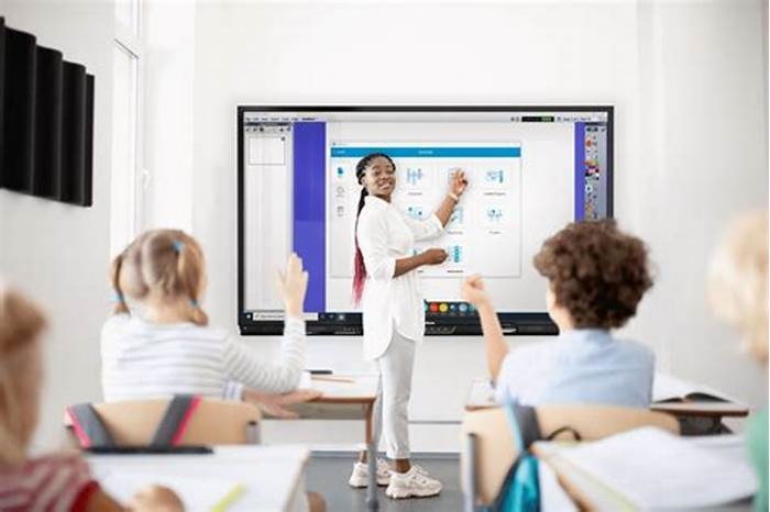 Building a Smart Classroom with Interactive Whiteboards and Collaboration Tools