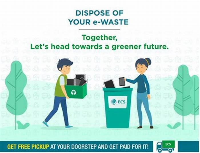 E Waste Not Want Not Responsible Disposal and Recycling of Old Tech Gear