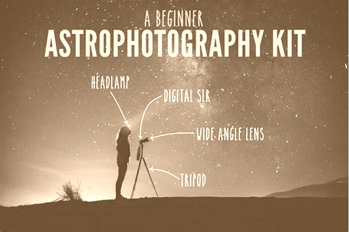 Essential Gear for Astrophotography Beginners Capturing the Milky Way on a Budget