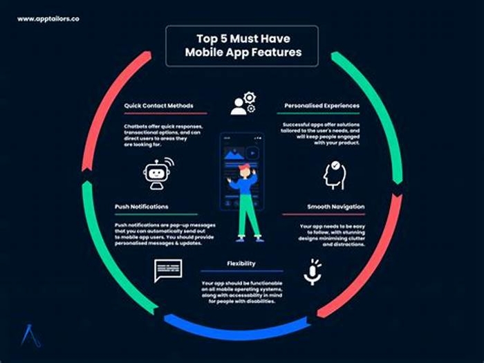 Must Have Mobile Apps for Every Tech Enthusiast