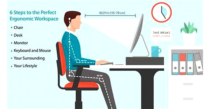 Optimizing Your Workspace Layout for Increased Productivity: Utilizing Ergonomic Furniture and Tech Gear