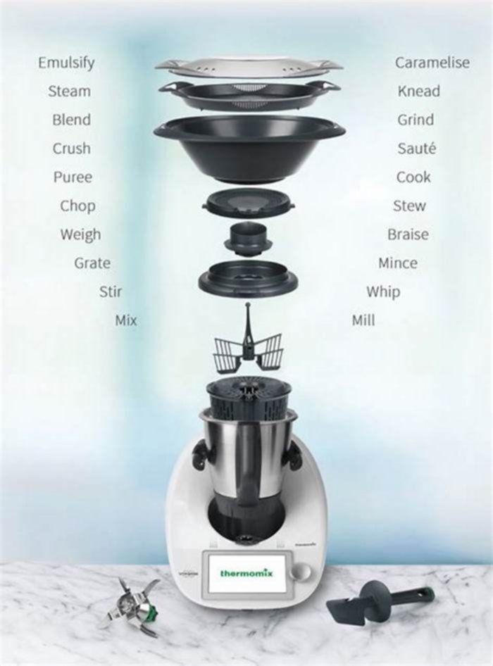 Precision Cooking with a Thermomix Mastering Complex Recipes with Automated Cooking Functions