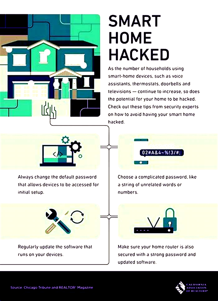 Securing Your Smart Home Essential Tips for Protecting Connected Devices