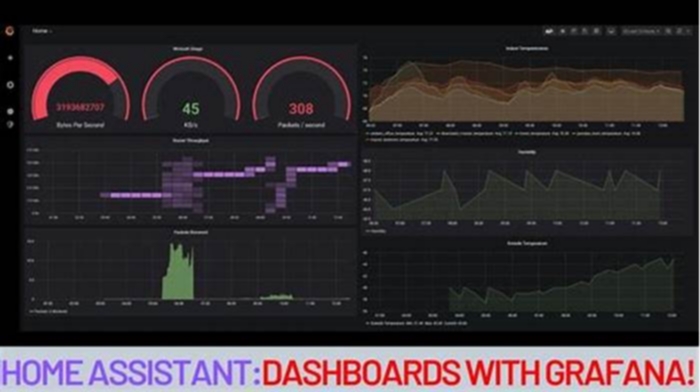 Tutorial Building a Custom Home Automation Dashboard width