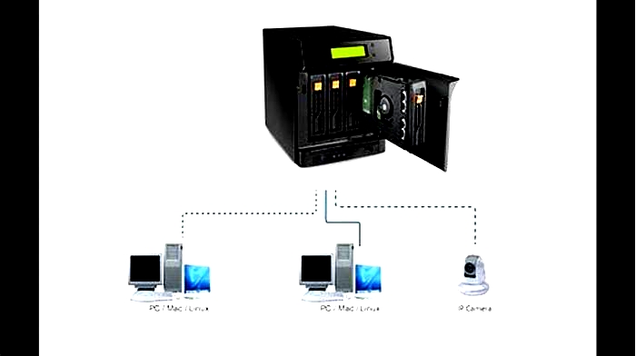 Tutorial Building a Custom NAS Network Attached Storage System