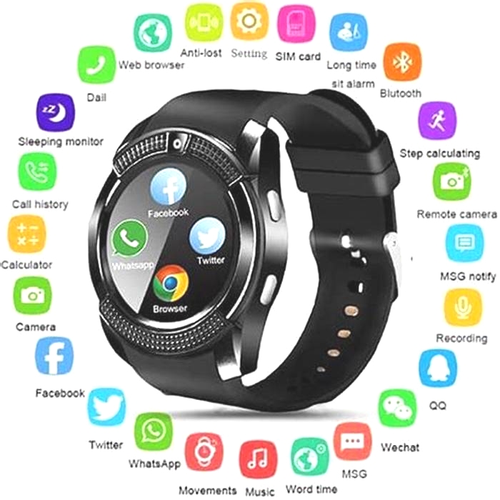 Unlock the Potential of Your Smartwatch: A Comprehensive Guide to Apps and Features